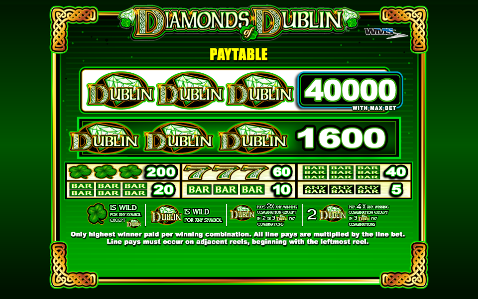 Dublin Diamonds